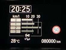 80000km‼️キリ番ゲット‼️とギガアジゲット‼️