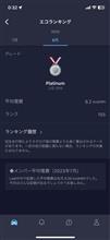 日産リーフe+はバケモノか・・・ 