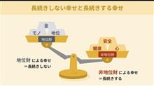 心穏やかにクルマ趣味を楽しむ方法（地位財と非地位財）