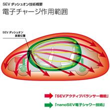 あやしいんだけどさぁ…😅