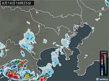 天気に翻弄された夏休み 天気に翻弄された夏休み