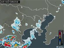 天気に翻弄された夏休み