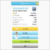 爆走９１２ｋｍの旅（笑）