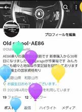 58year&#39;s old birthday