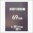 N-WGN給油⛽