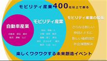 あまり行く意味無さそうですね…東京モーターショー改めジャパンモビリティショー 