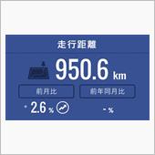 ８月の走行距離数（備忘録）