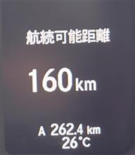 ワースト2位