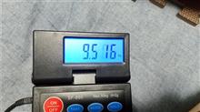 Rays CE28N 8SP についてまとめる 9/24 更新あり Rays CE28N 8SP についてまとめる 9/24 更新あり