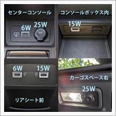 USB-Cの給電能力、計って ...