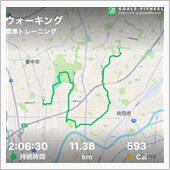ウォーキング「足の守護・服部 ...