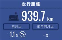 ９月の走行距離数（備忘録）