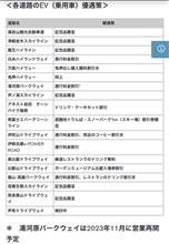 EV車の有料道路や施設利用の優遇策