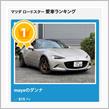 まさかの1位！ 最初で最後だなぁ