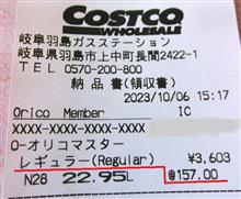 ちょっとは下がったか…ナ？