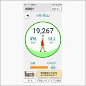 昨日、久しぶりの涼しいゴルフ。