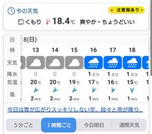 夕方から雨予報