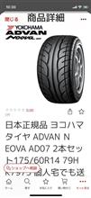 【ビート】価格上昇に泣く。