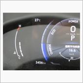 NX 3456㌔