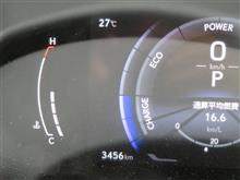 NX 3456㌔