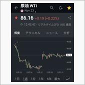 原油高はしばらく続く