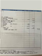 当て逃げされそうになりました、、、結果