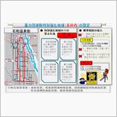 山梨県暴力団排除条例