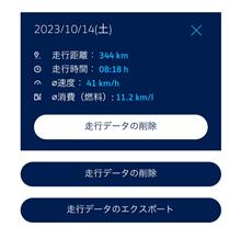 今日の走行記録