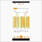 節電の限界点に到達しました・ ...