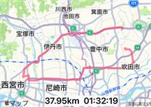ドライブ＆ウォーキング