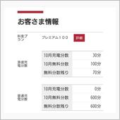 面倒な手続き　その⑧（ZES ...