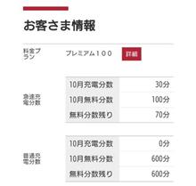 面倒な手続き　その⑧（ZESP3利用明細編）