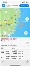 同窓生の旅の打ち合わせをした