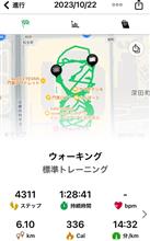 買い物？ウォーキング？？