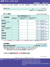 自動還元、ゲットはしますたが･･･もうないかも。(￣ー￣; 