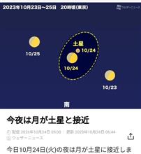 月🌓木土🌟