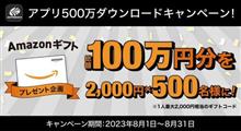 オートバックスのキャンペーンで当選♪【懸賞】