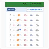 週末天気