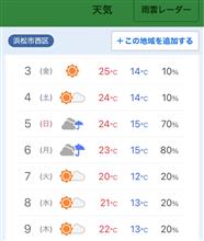 週末天気