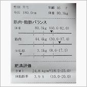 背中・・・