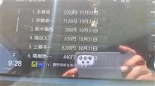 Japan Mobility Show 2023