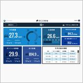 2023年10月の燃費