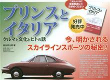 プリンス1900スプリント（日産本社ギャラリー）