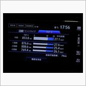 2023年11月１日の満タン ...