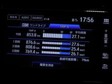 2023年11月1日の満タン燃費 2023年11月1日の満タン燃費