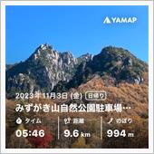 低山ハイカー日本百名山日記（ ...