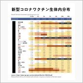最近思うこと