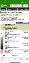 エリザベス女王杯