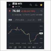 原油価格↑↑↑