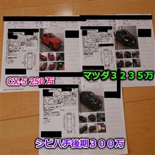 車屋さんで気になる車の相場を調べてもらいました。